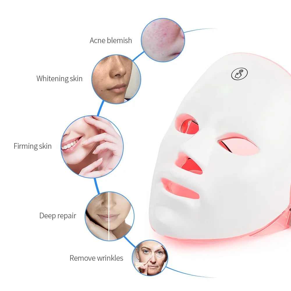 Rechargeable Facial LED Mask.