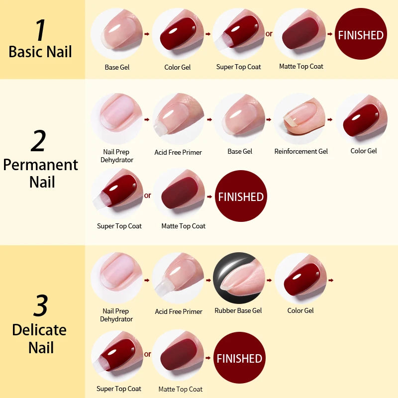 BORN PRETTY Super Top Coat and Base Gel Nail Polish for Gel Polish Semi-permanent Varnish Rubber Top Coat 10ml Nail Supplies